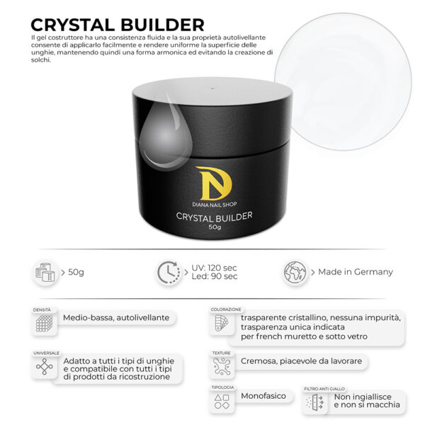 CRYSTAL BUILDER GEL