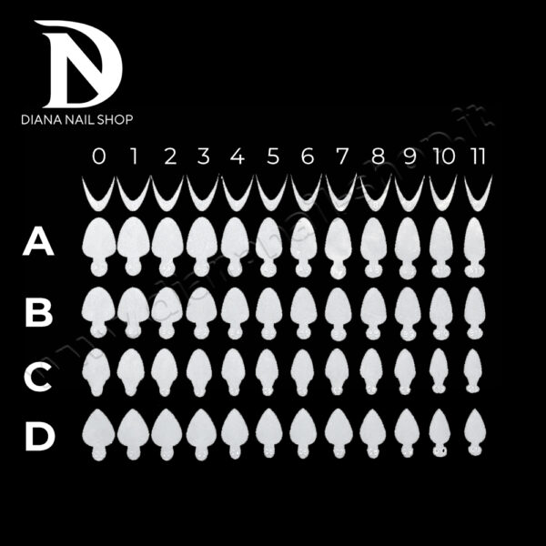 FRENCH TIPS GUIDES