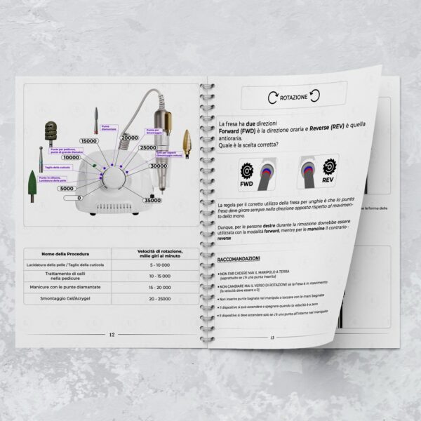 MANUALE CARTACEO
